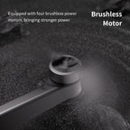 Remote-controlled Unmanned Vehicle Three-Lens Aerial Photography